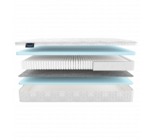 Двусторонний матрас Mezzo Multi  (Меззо Мульти) от Materlux Двусторонний матрас Mezzo Multi  (Меззо Мульти) от Materlux