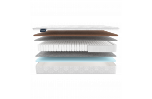 Двусторонний матрас Spring Comfort maxi (Спринг Комфорт) от Materlux