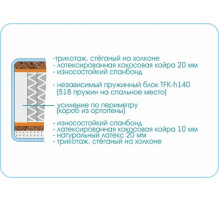 Матрас Prestige Legenda Матрас Prestige Legenda