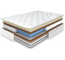 Матрас Royal Soho Матрас Royal Soho